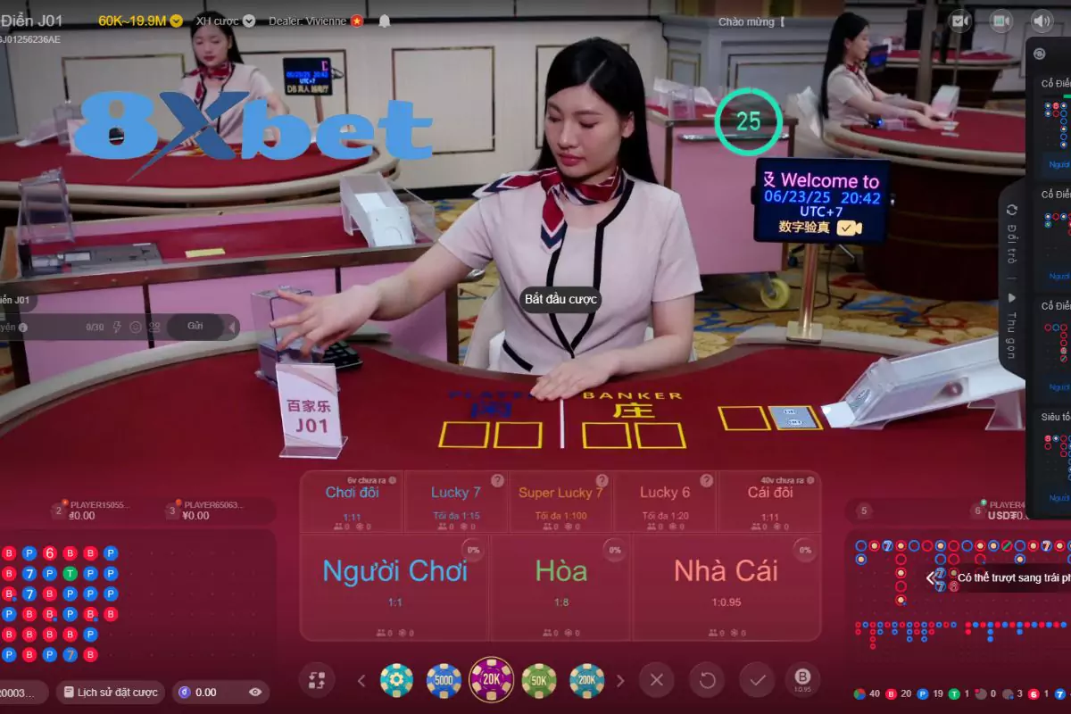 Cùng người chơi đánh giá về nhà cái